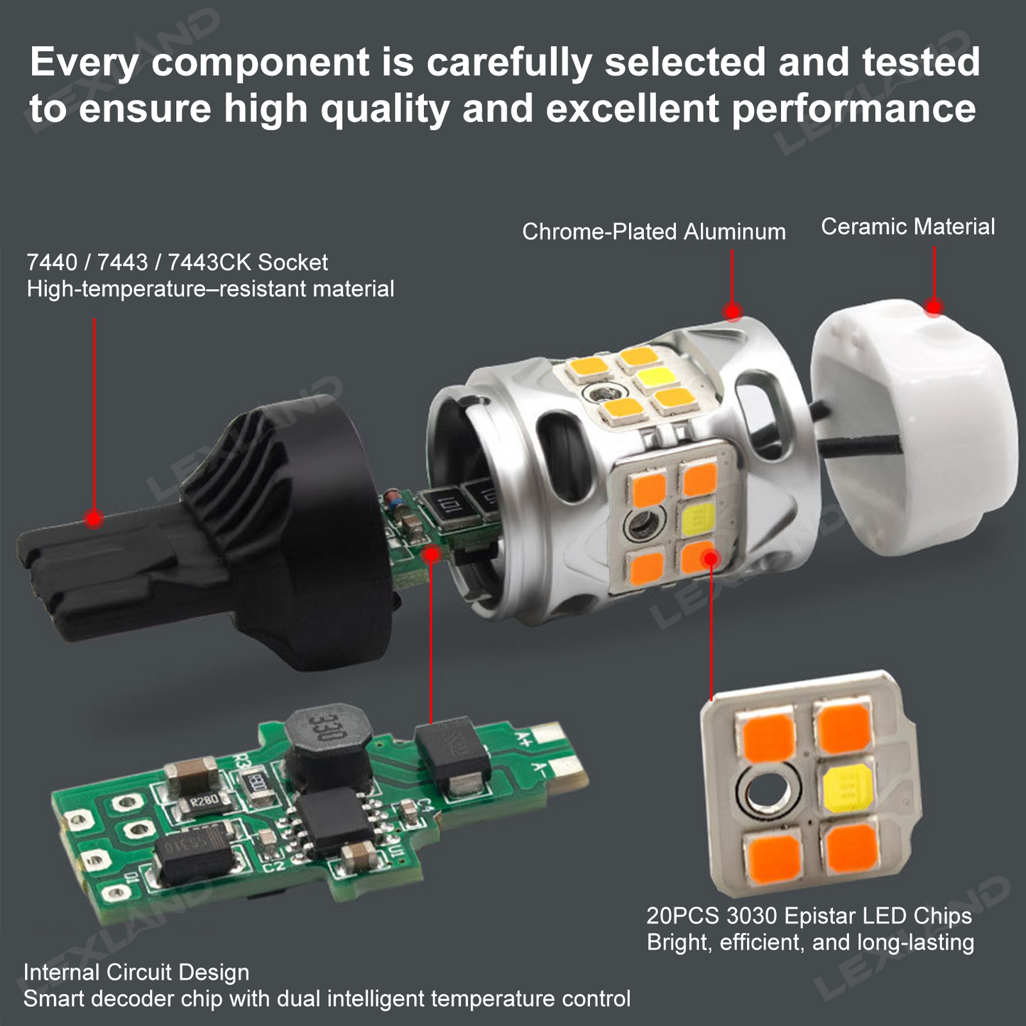 Tacoma Front DRL Turn Signal Parking Light 7443 LED Bulb Replacement Kit