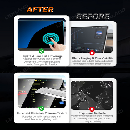 Tacoma/4Runner Center Console Cover & Gear Shift Panel Cover & Screen Protector