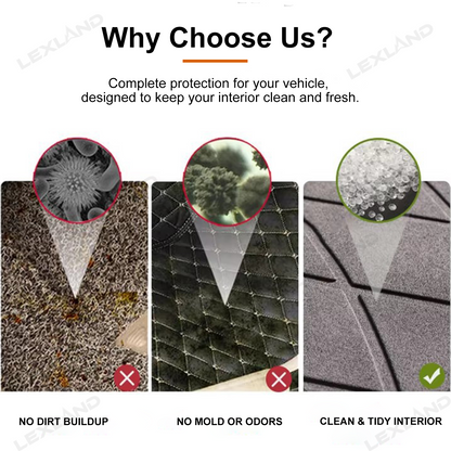 Tundra Floor Mats All Weather TPE Floor Liners for Toyota